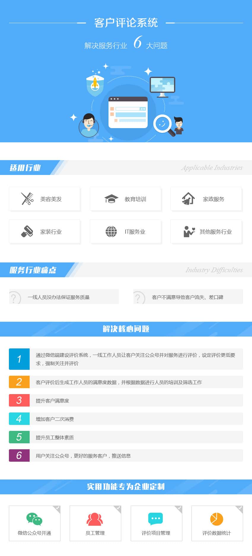 文昌办公管理系统开发资讯